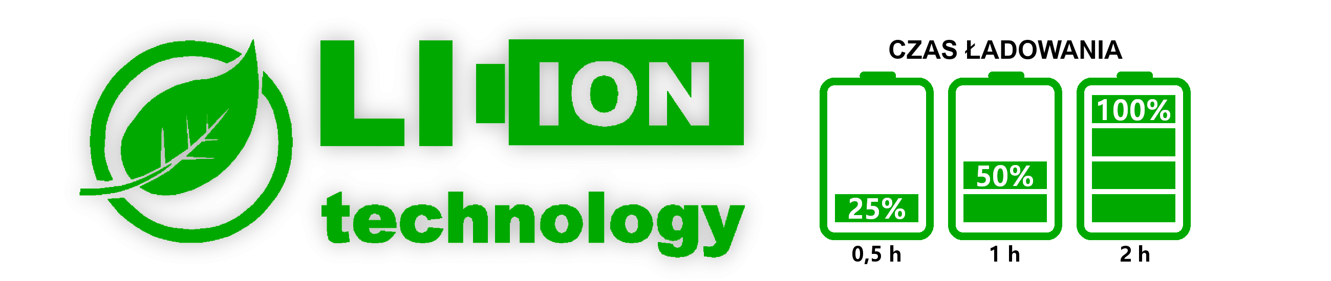 Li-ION technology